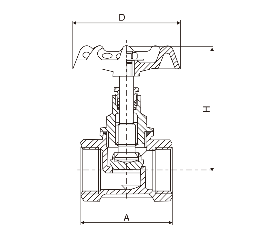 黃銅絲扣(kou)截止閥(圖1)